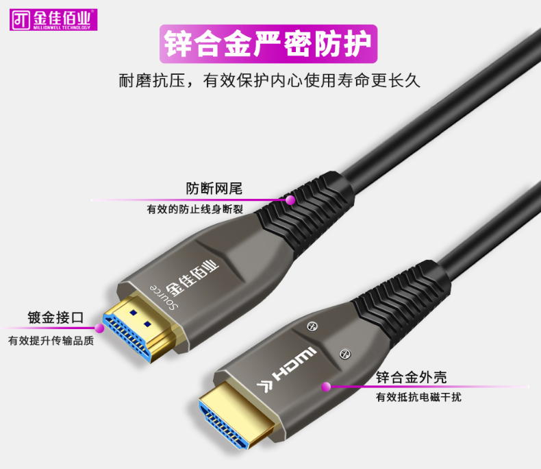 HDMI線 HDMI線