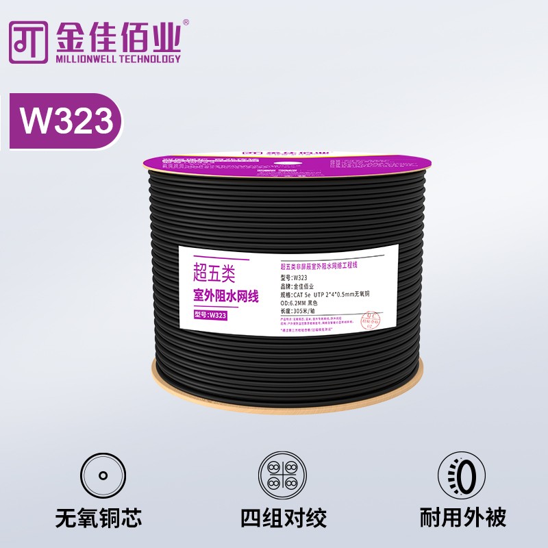 網(wǎng)線等級(jí)越高越好嗎？